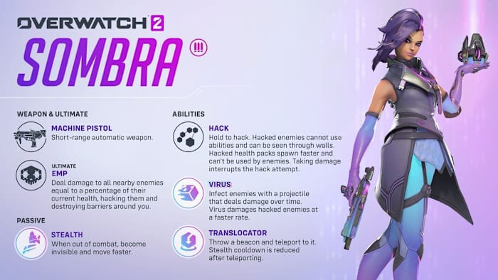 Sombra rework abilities
